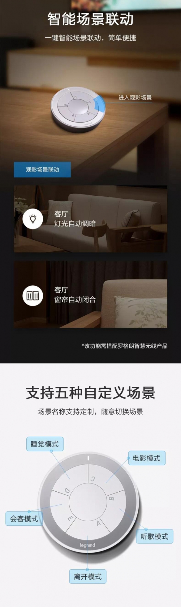 谁说智能家居是鸡肋,罗格朗告诉你真实的答案